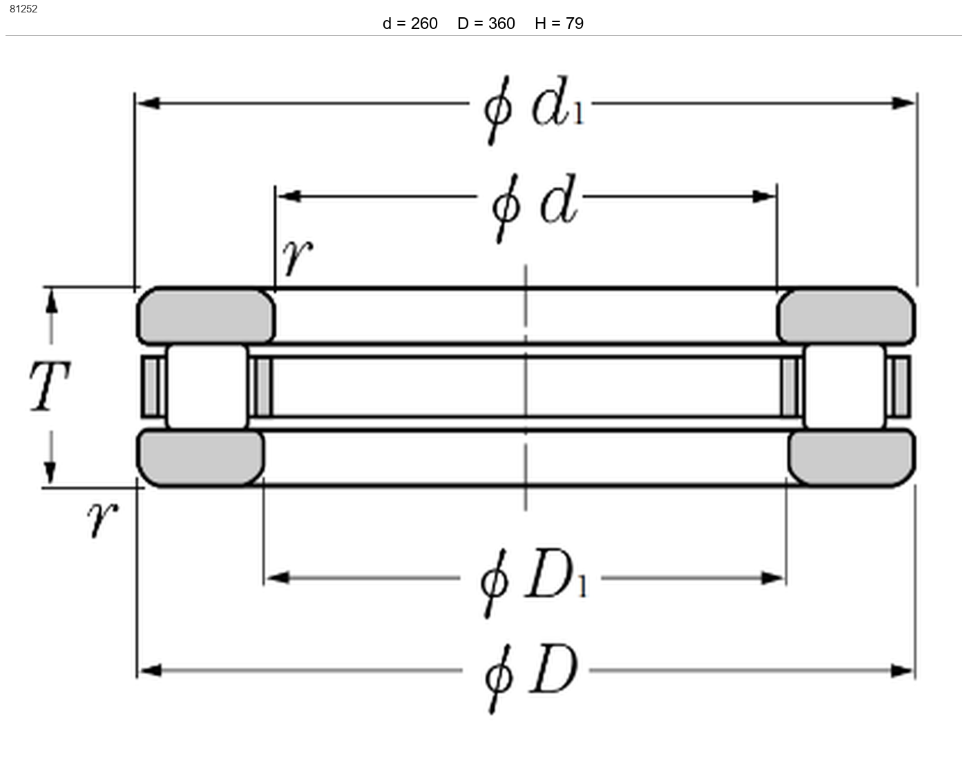 Подшипник 81252